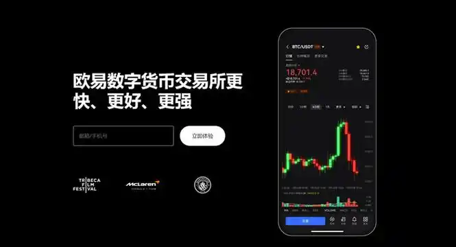Bitcoin交易所页面展示